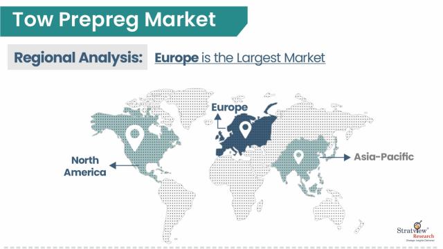 Tow-Prepreg-Market-Regional-Insights